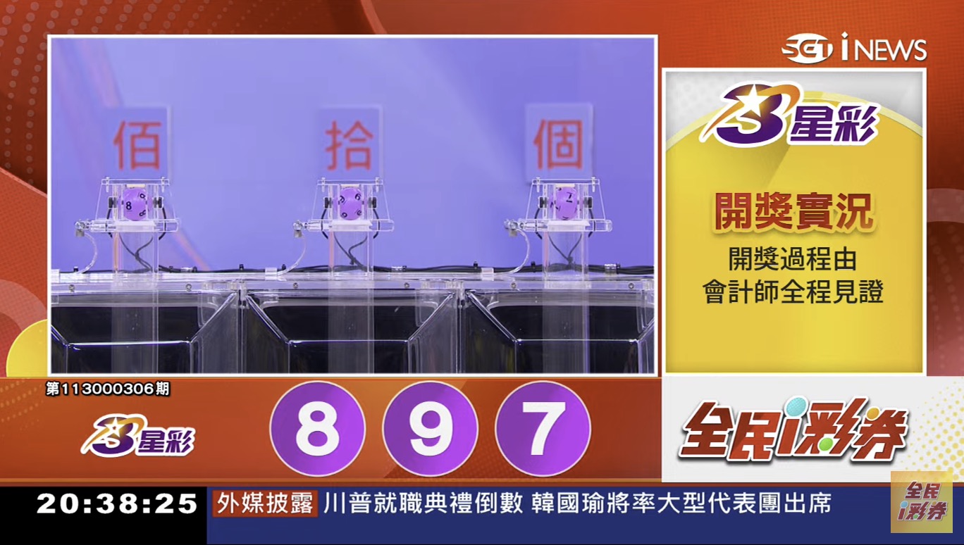 💰113年12月21日 3星彩開獎號碼💰第113000306期《3星彩中獎號碼》