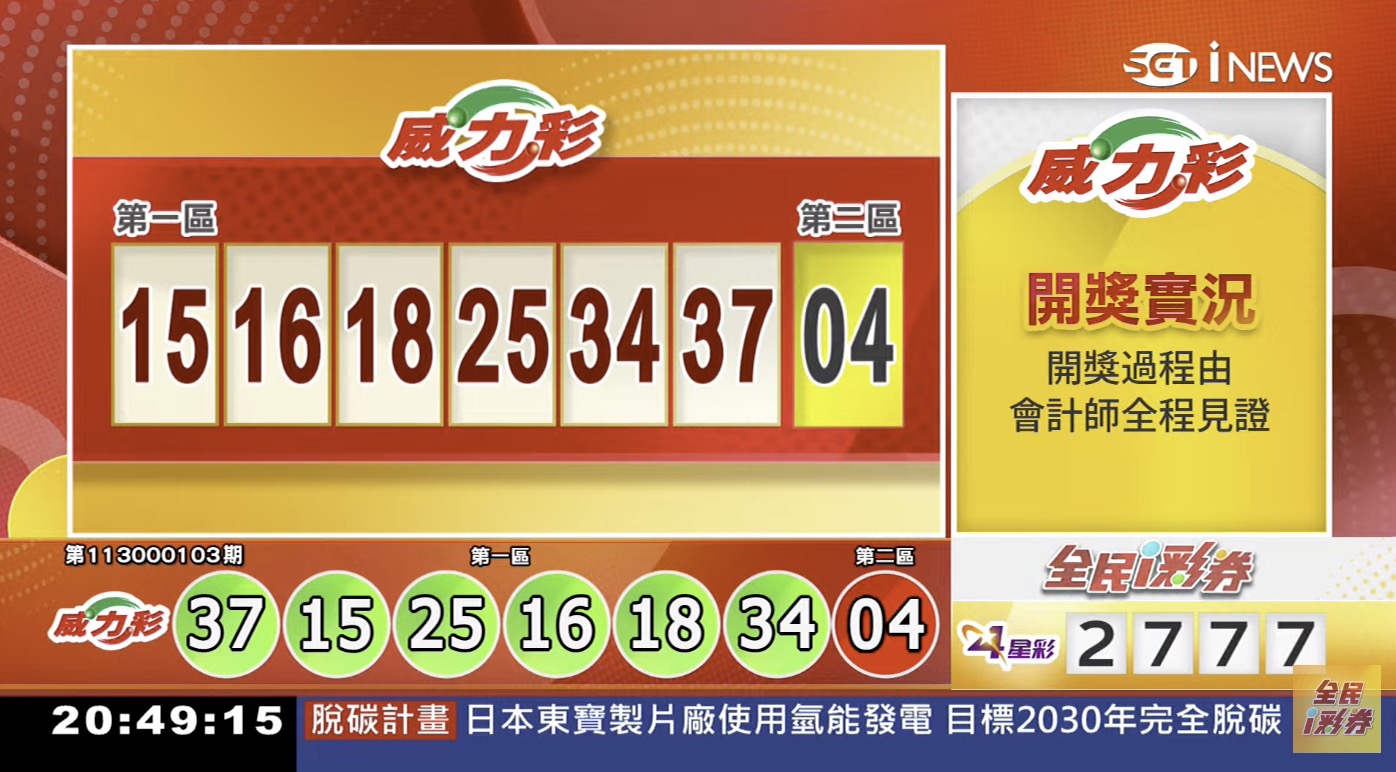 💰113年12月23日 威力彩開獎號碼💰第113000103期《威力彩中獎號碼》