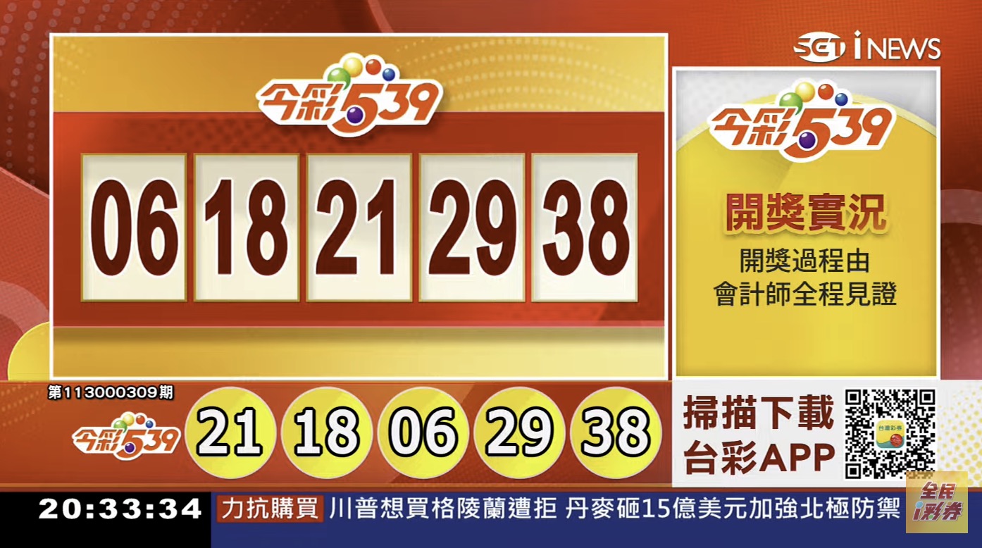 💰113年12月25日 今彩５３９開獎號碼💰第113000309期《今彩539中獎號碼》