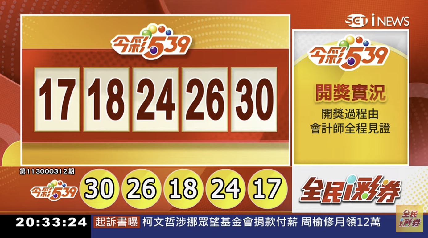 💰113年12月28日 今彩５３９開獎號碼💰第113000312期《今彩539中獎號碼》