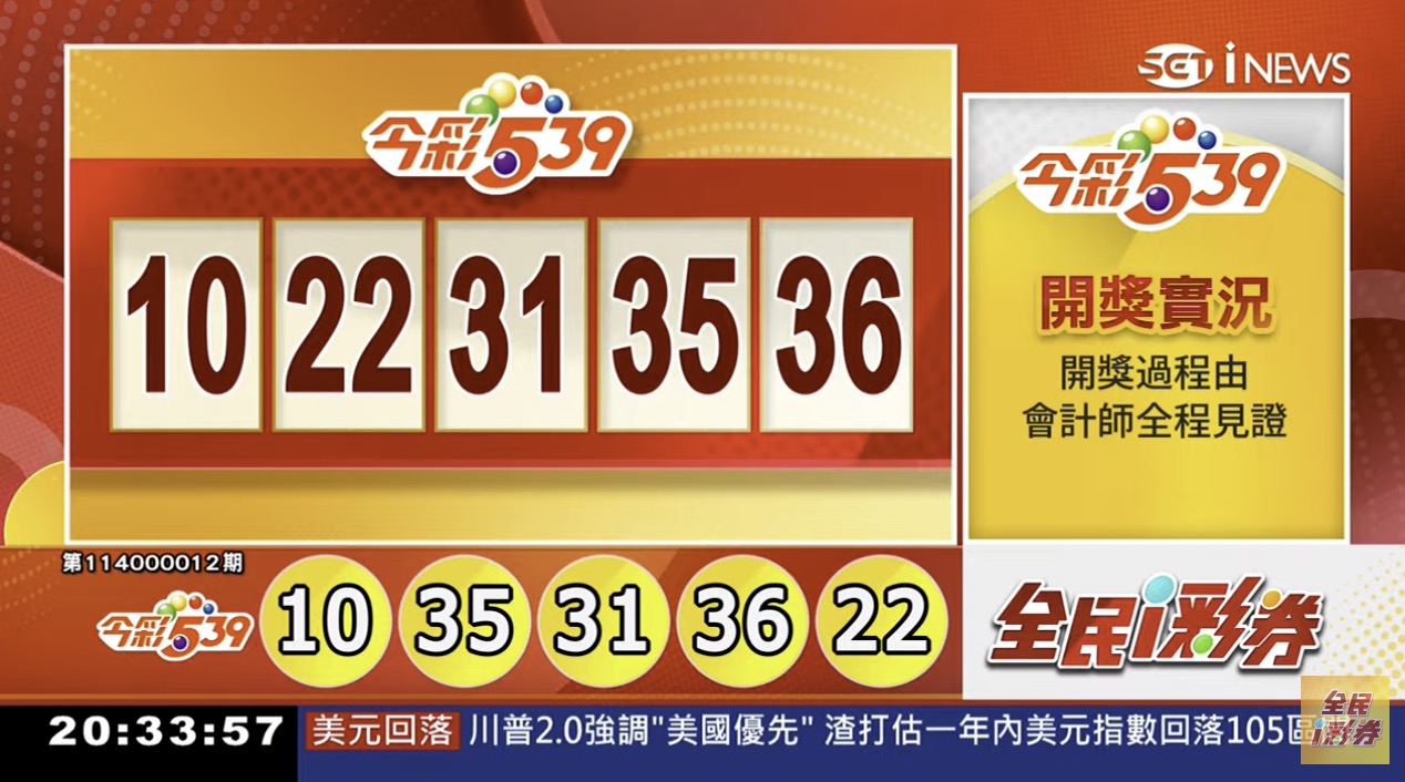 💰114年1月14日 今彩５３９開獎號碼💰第114000012期《今彩539中獎號碼》