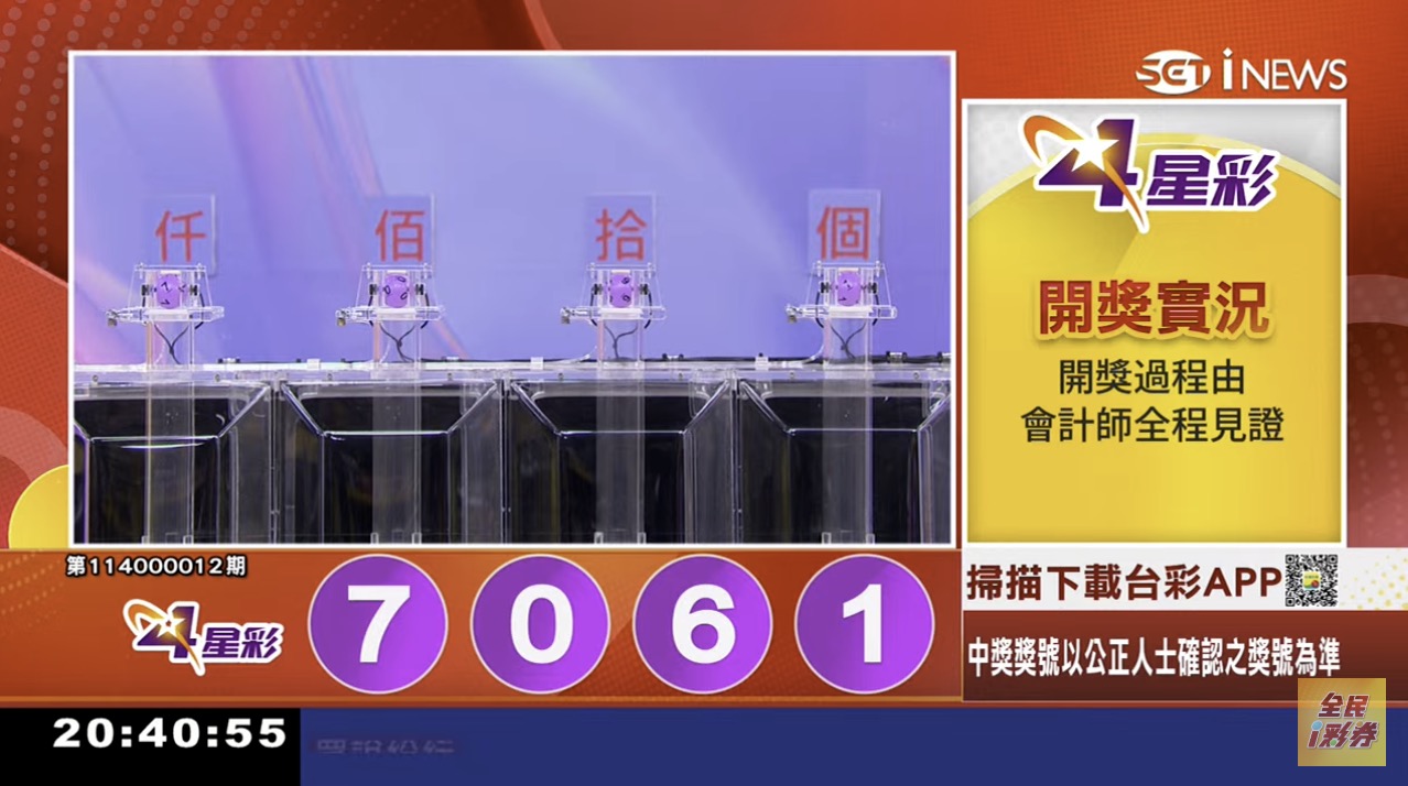 💰114年1月14日 4星彩開獎號碼💰第114000012期《4星彩中獎號碼》