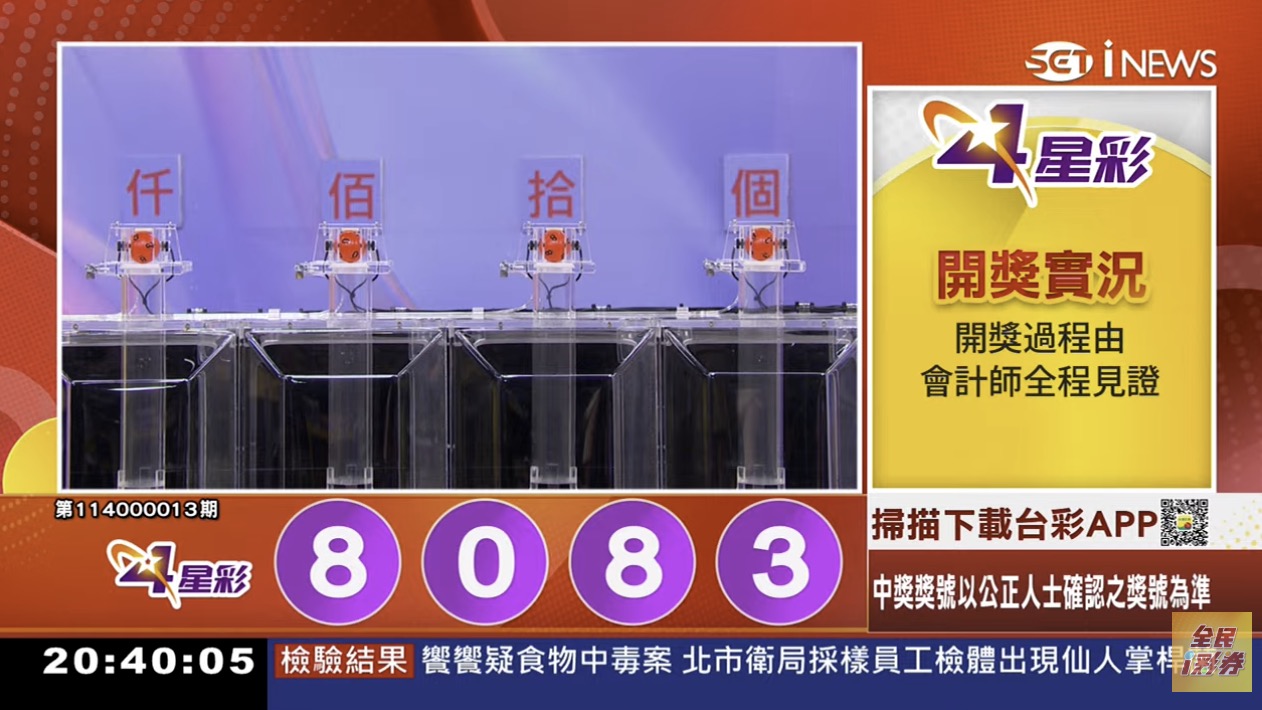 💰114年1月15日 4星彩開獎號碼💰第114000013期《4星彩中獎號碼》