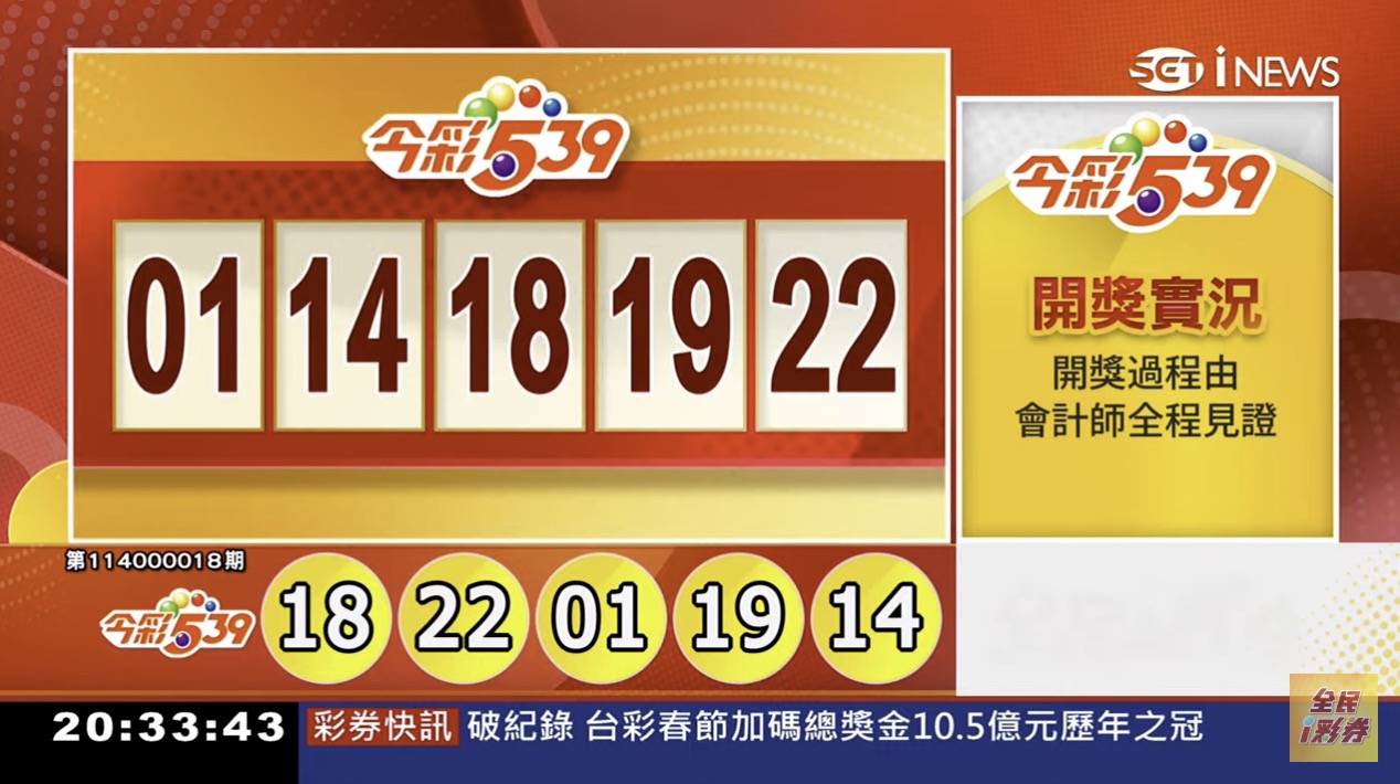 💰114年1月21日 今彩５３９開獎號碼💰第114000018期《今彩539中獎號碼》