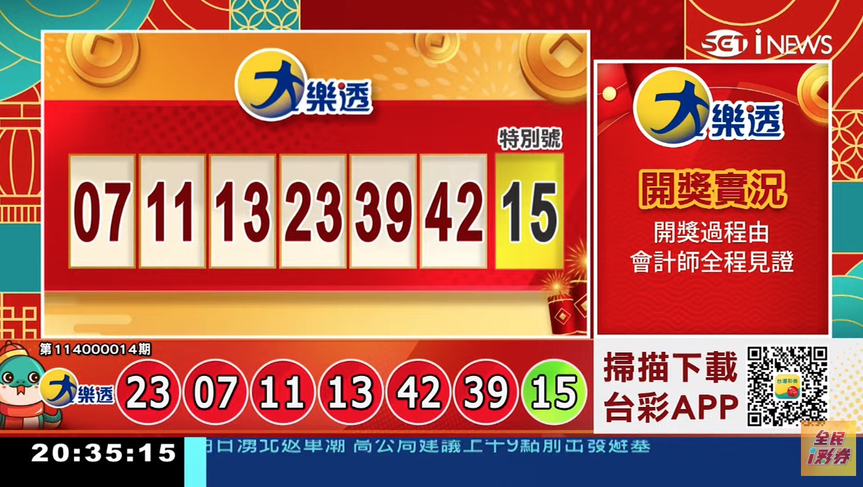 💰114年1月31日大樂透開獎號碼💰第114000014期《大樂透中獎號碼》以及春節加碼