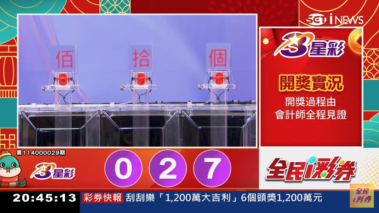 💰114年2月1日 3星彩開獎號碼💰第114000029期《3星彩中獎號碼》
