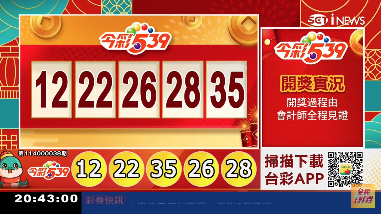 💰114年2月10日 今彩５３９開獎號碼💰第114000038期《今彩539中獎號碼》