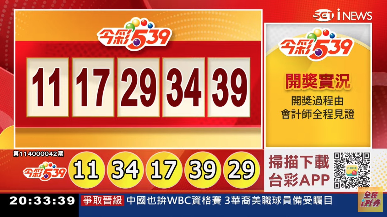 💰114年2月14日 今彩５３９開獎號碼💰第114000042期《今彩539中獎號碼》
