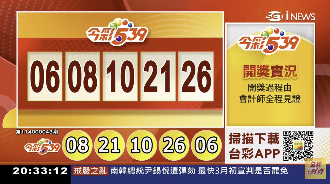 💰114年2月15日 今彩５３９開獎號碼💰第114000043期《今彩539中獎號碼》