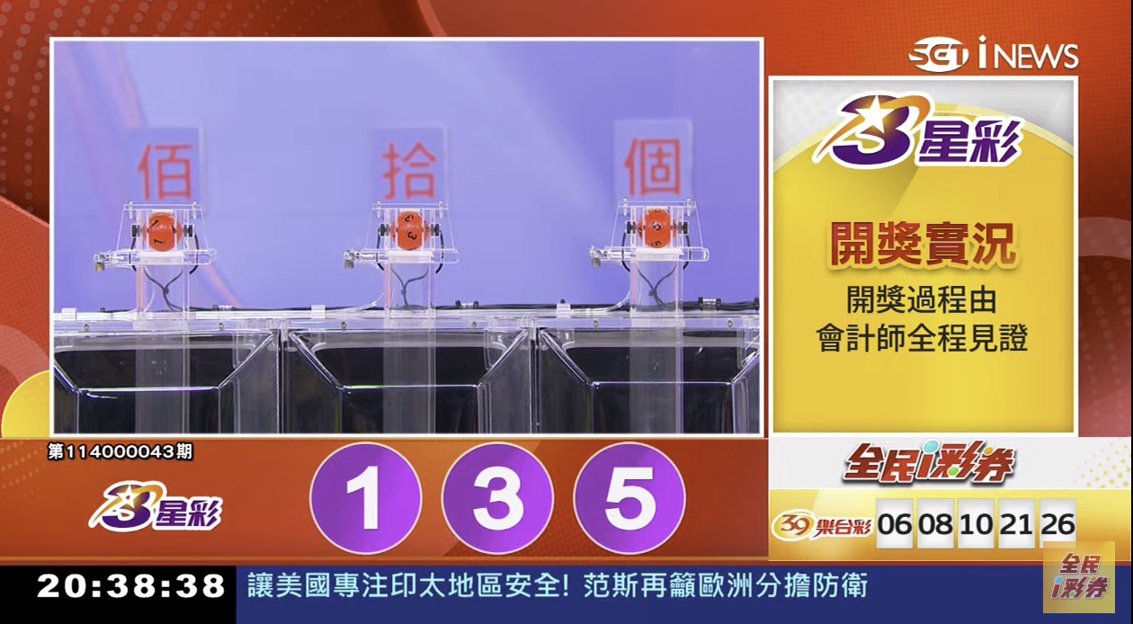 💰114年2月15日 3星彩開獎號碼💰第114000043期《3星彩中獎號碼》