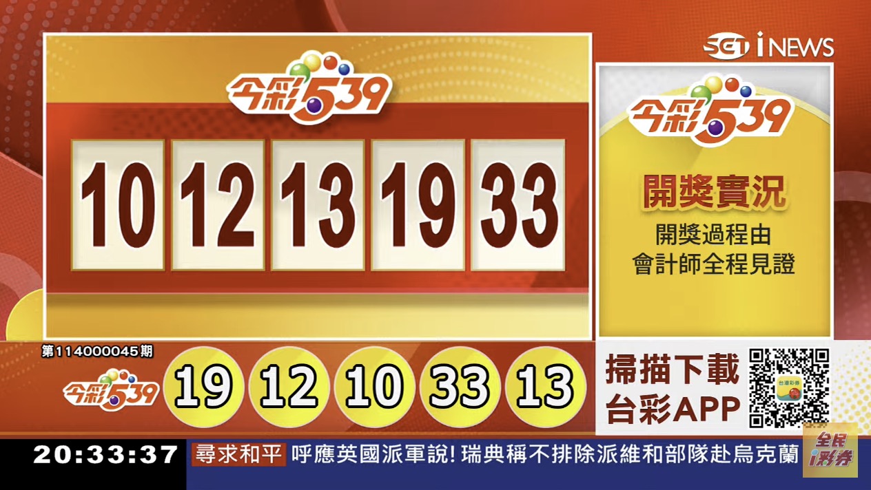 💰114年2月18日 今彩５３９開獎號碼💰第114000045期《今彩539中獎號碼》