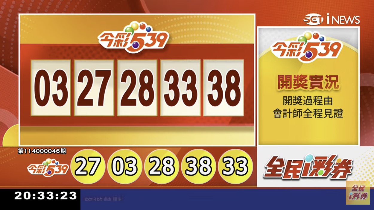 💰114年2月19日 今彩５３９開獎號碼💰第114000046期《今彩539中獎號碼》