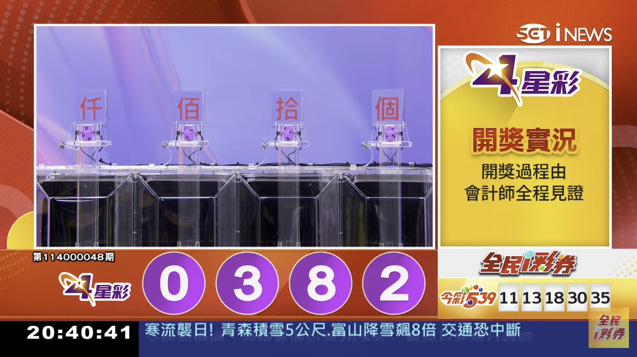 💰114年2月21日 4星彩開獎號碼💰第114000048期《4星彩中獎號碼》
