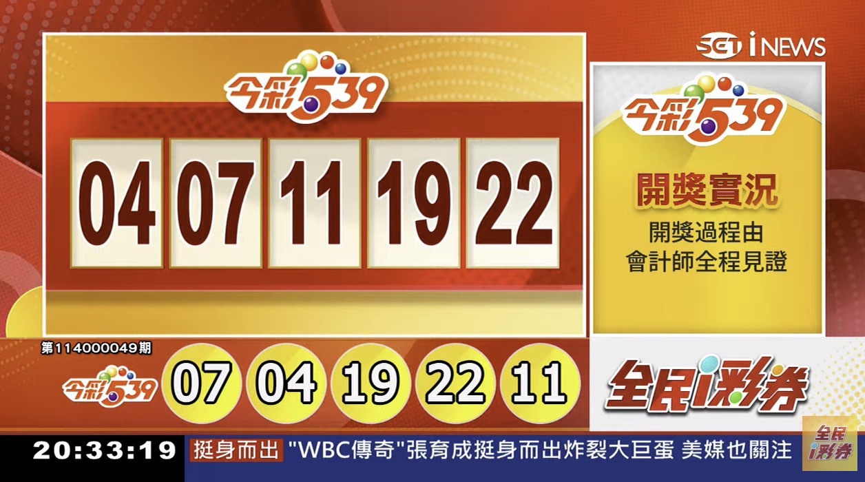 💰114年2月22日 今彩５３９開獎號碼💰第114000049期《今彩539中獎號碼》