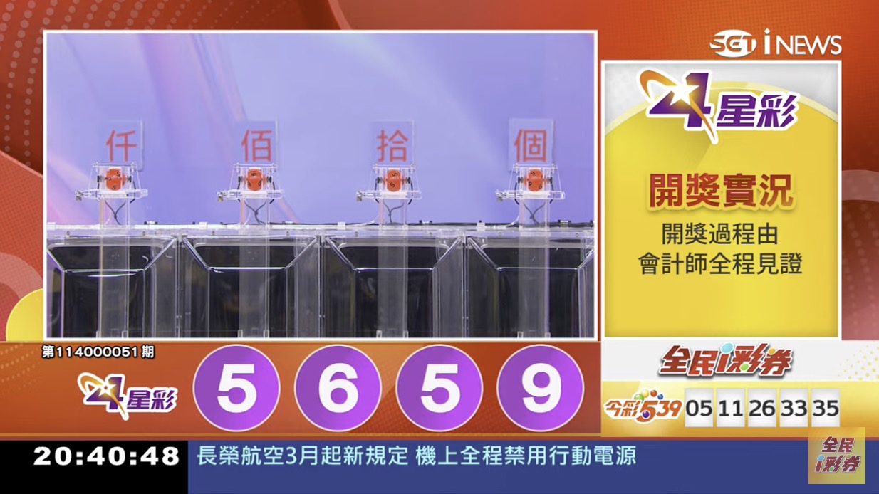 💰114年2月25日 4星彩開獎號碼💰第114000051期《4星彩中獎號碼》