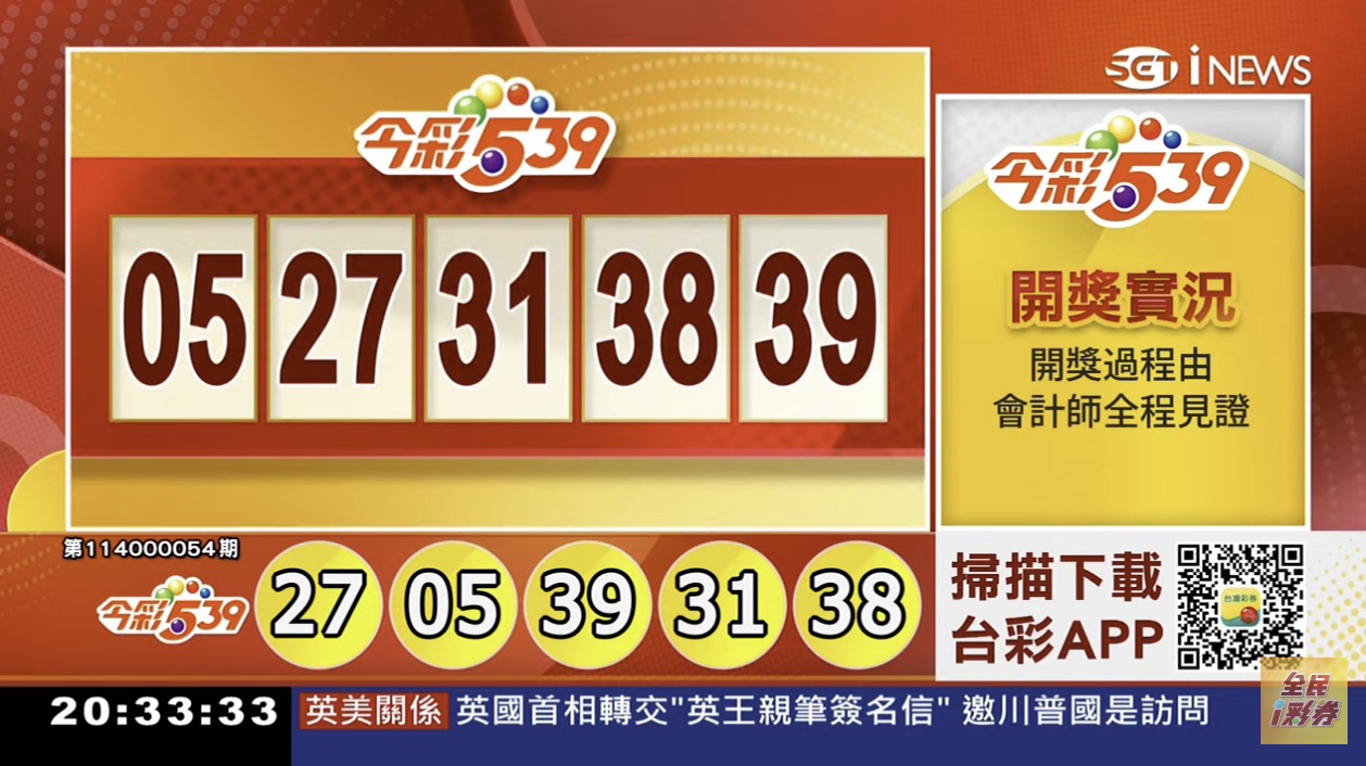 💰114年2月28日 今彩５３９開獎號碼💰第114000054期《今彩539中獎號碼》