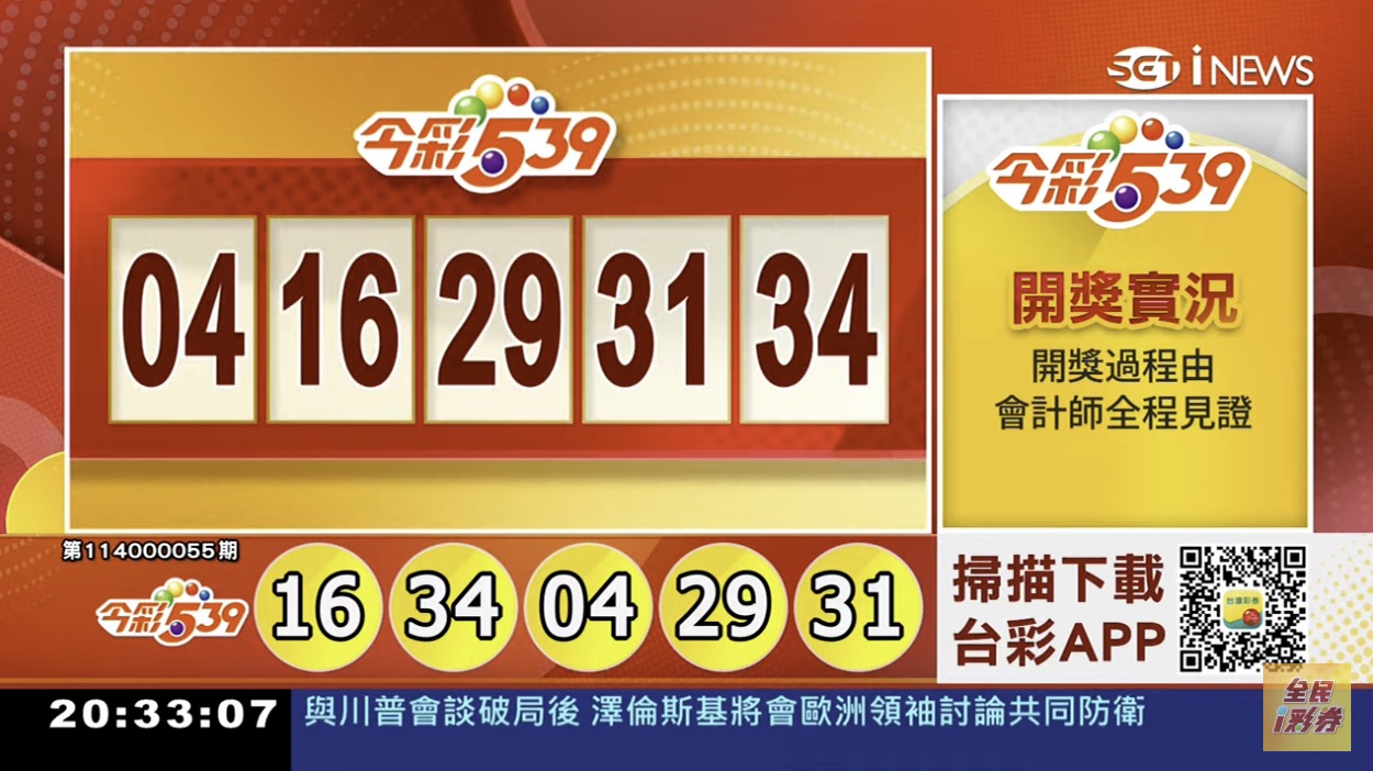 💰114年3月1日 今彩５３９開獎號碼💰第114000055期《今彩539中獎號碼》