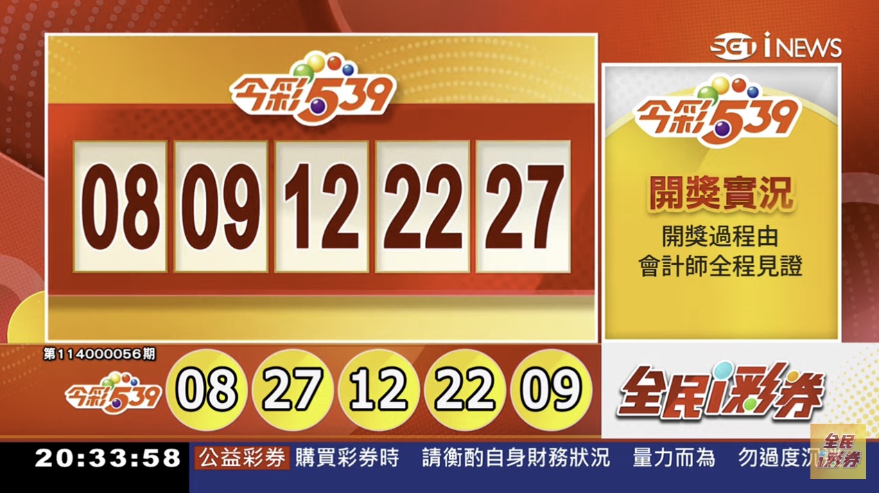 💰114年3月3日 今彩５３９開獎號碼💰第114000056期《今彩539中獎號碼》