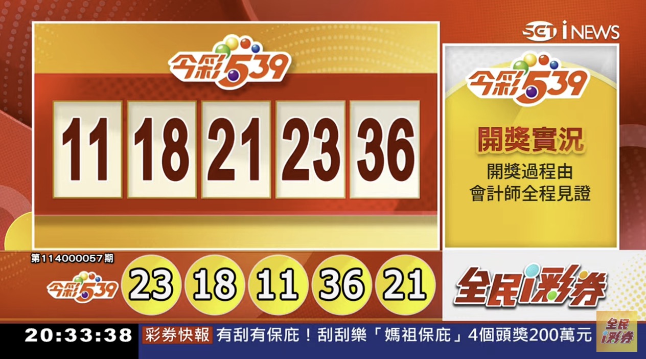💰114年3月4日 今彩５３９開獎號碼💰第114000057期《今彩539中獎號碼》