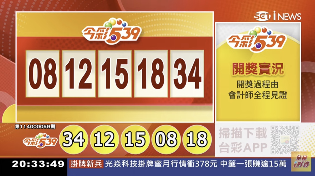 💰114年3月6日 今彩５３９開獎號碼💰第114000059期《今彩539中獎號碼》