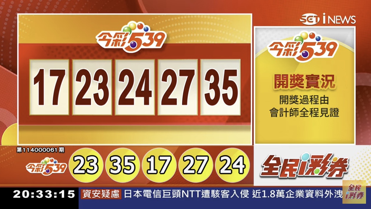 💰114年3月8日 今彩５３９開獎號碼💰第114000061期《今彩539中獎號碼》