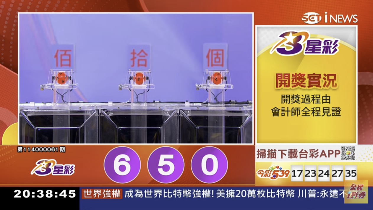 💰114年3月8日 3星彩開獎號碼💰第114000061期《3星彩中獎號碼》