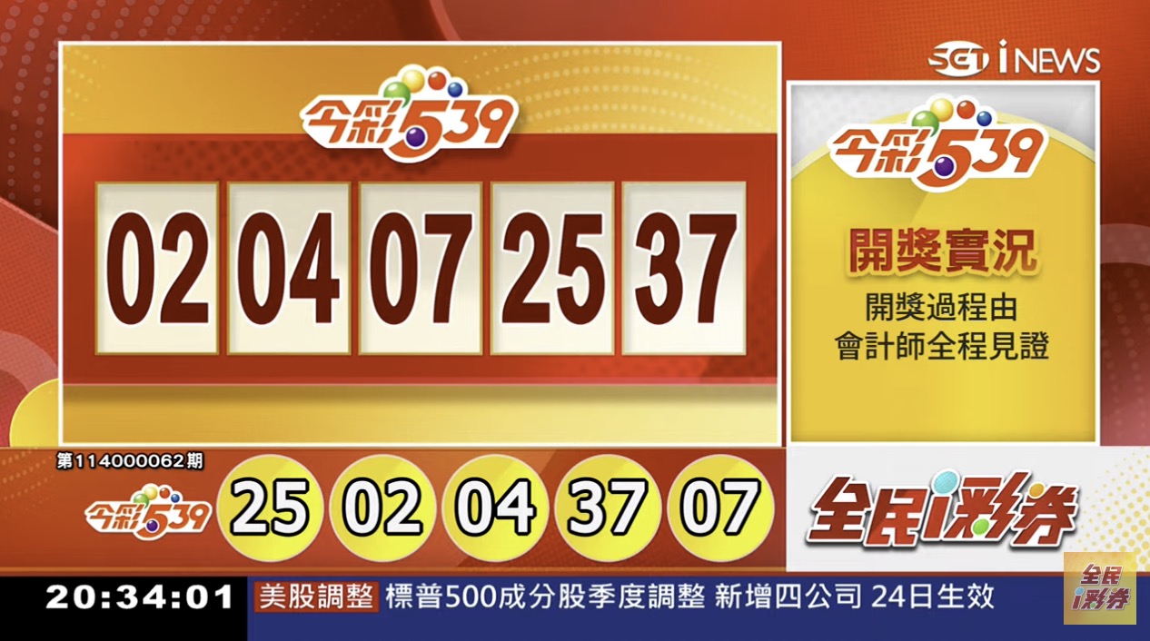 💰114年3月10日 今彩５３９開獎號碼💰第114000062期《今彩539中獎號碼》