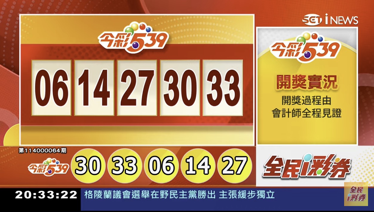 💰114年3月12日 今彩５３９開獎號碼💰第114000064期《今彩539中獎號碼》