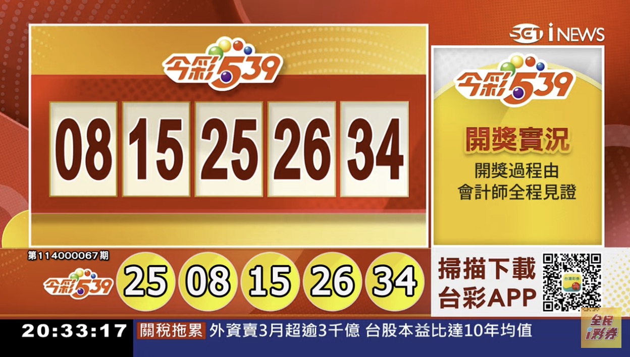 💰114年3月15日 今彩５３９開獎號碼💰第114000067期《今彩539中獎號碼》