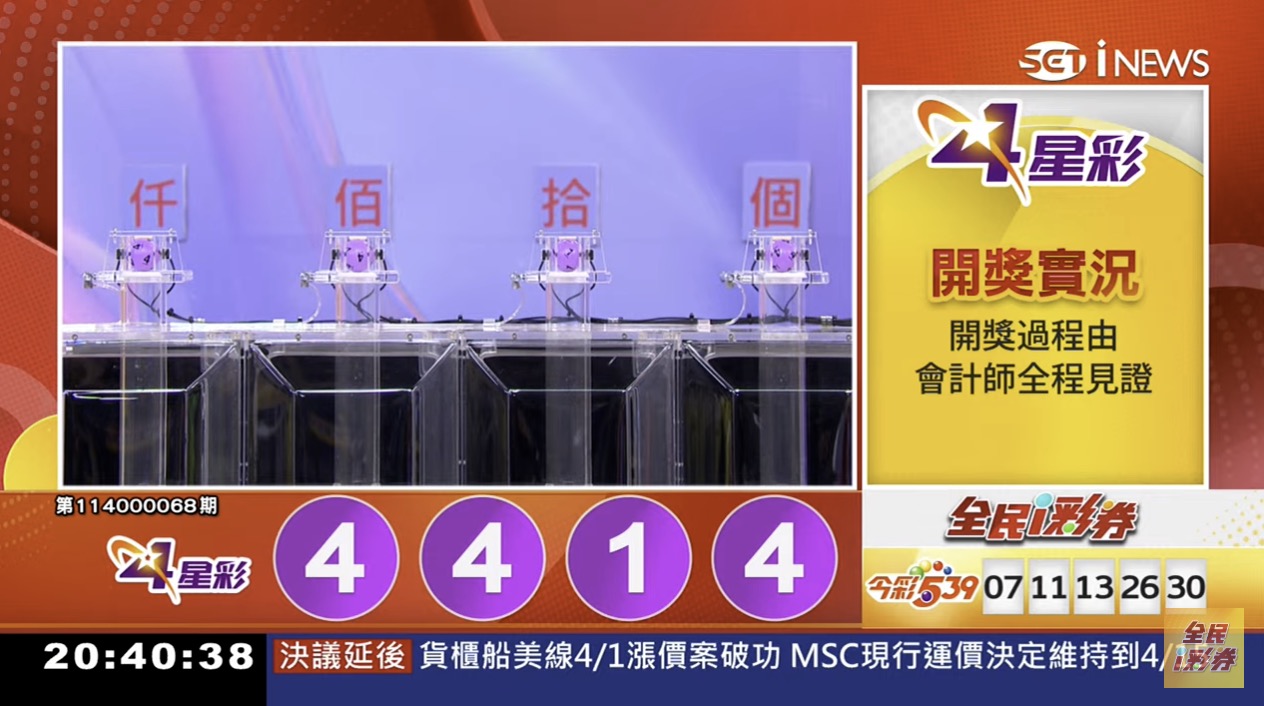 💰114年3月17日 4星彩開獎號碼💰第114000068期《4星彩中獎號碼》