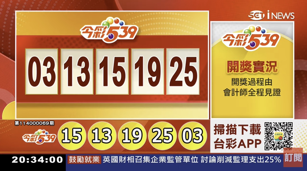 💰114年3月18日 今彩５３９開獎號碼💰第114000069期《今彩539中獎號碼》