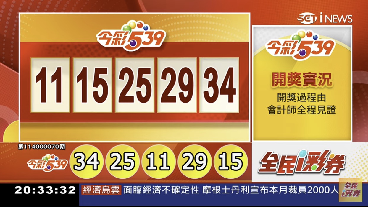 💰114年3月19日 今彩５３９開獎號碼💰第114000070期《今彩539中獎號碼》