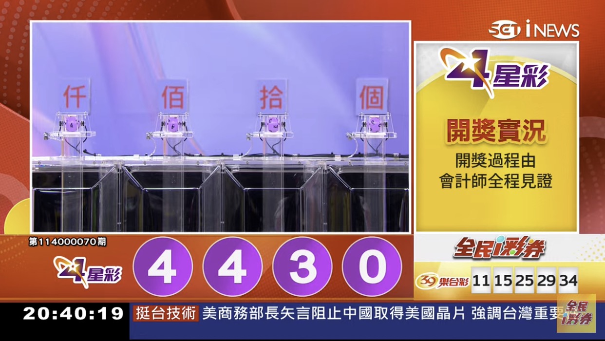 💰114年3月19日 4星彩開獎號碼💰第114000070期《4星彩中獎號碼》