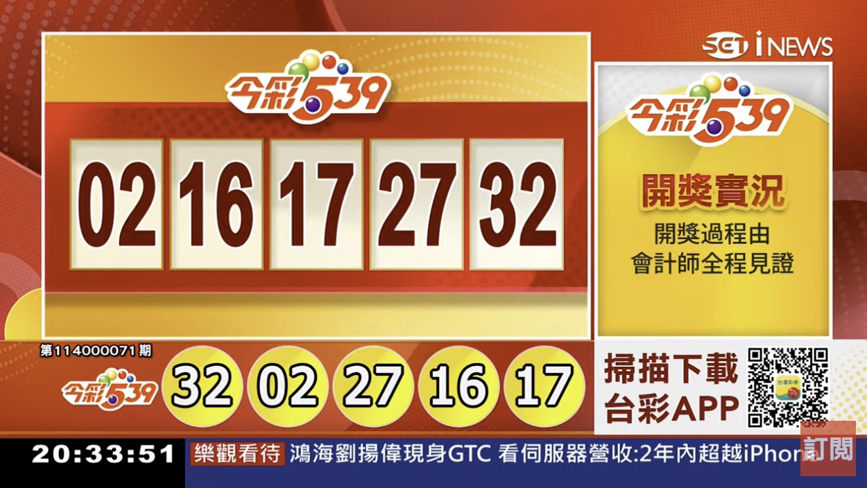💰114年3月20日 今彩５３９開獎號碼💰第114000071期《今彩539中獎號碼》