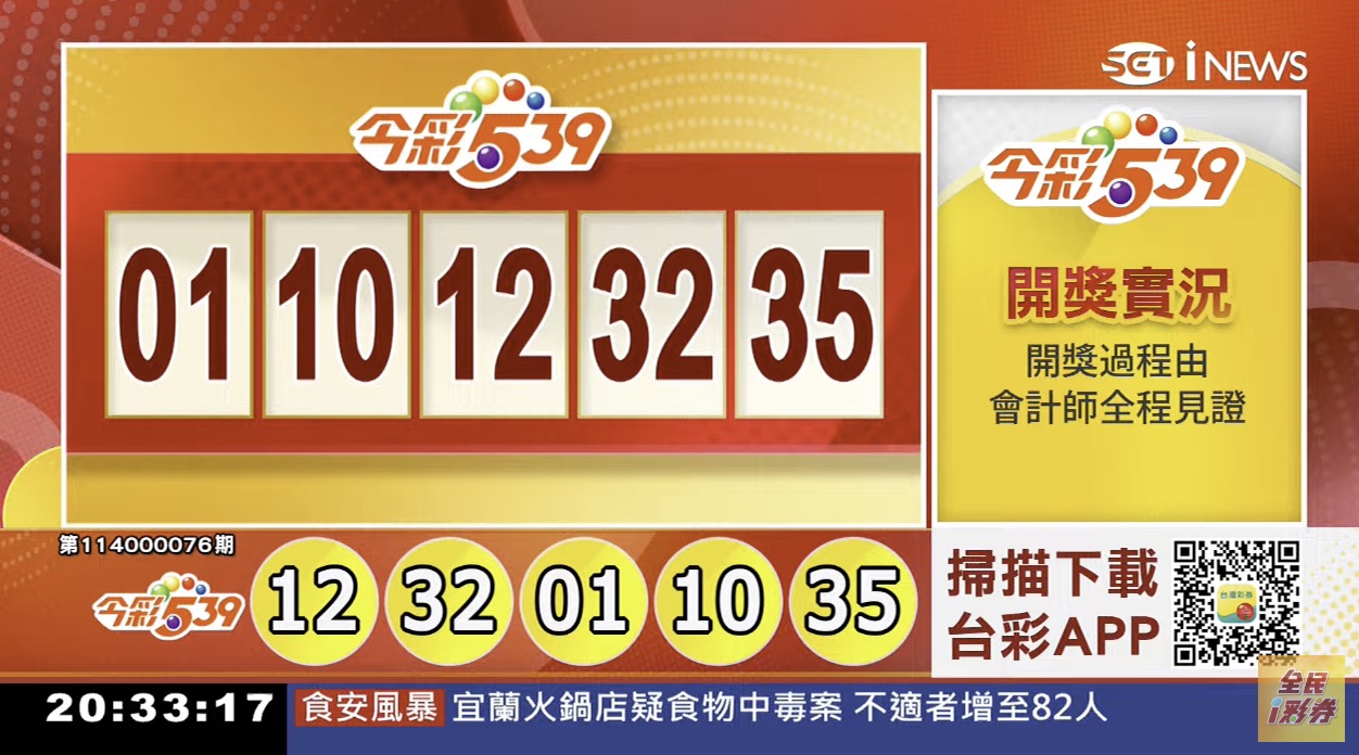 💰114年3月26日 今彩５３９開獎號碼💰第114000076期《今彩539中獎號碼》