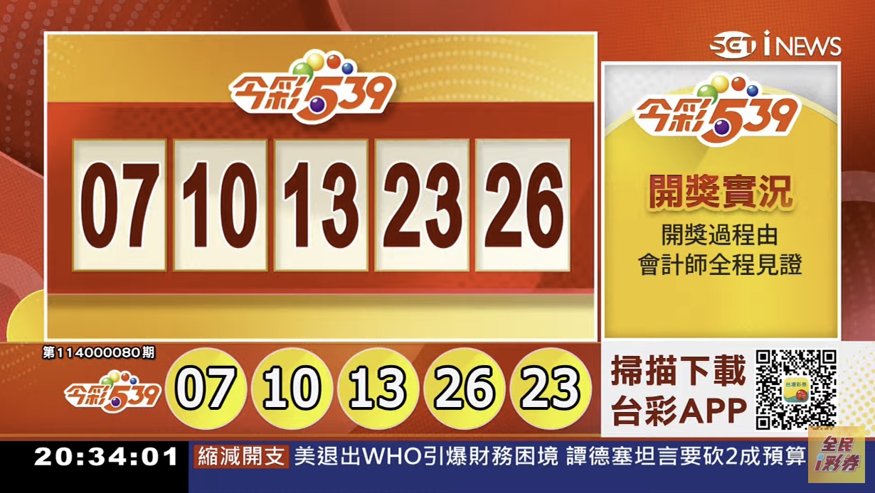 💰114年3月31日 今彩５３９開獎號碼💰第114000080期《今彩539中獎號碼》