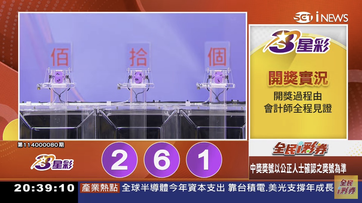 💰114年3月31日 3星彩開獎號碼💰第114000080期《3星彩中獎號碼》