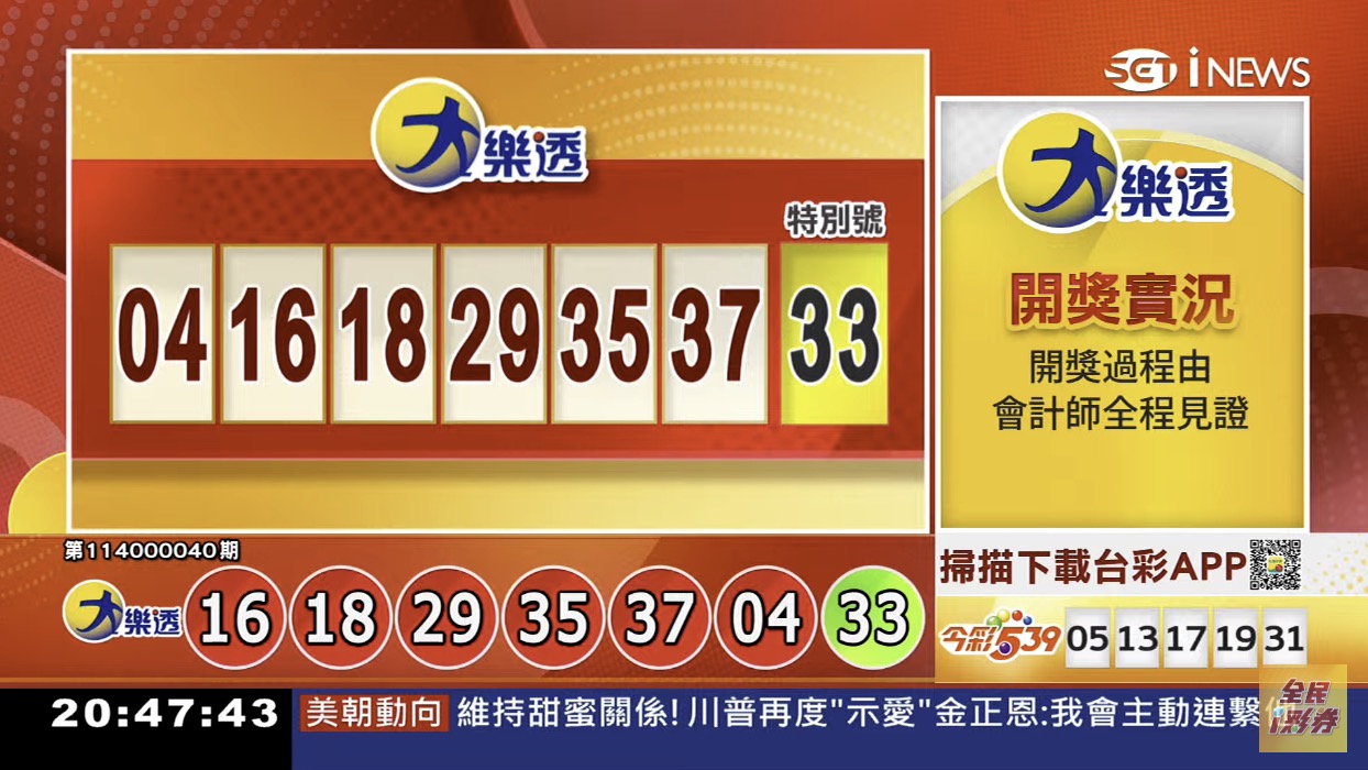 💰114年4月1日大樂透開獎號碼💰第114000040期《大樂透中獎號碼》
