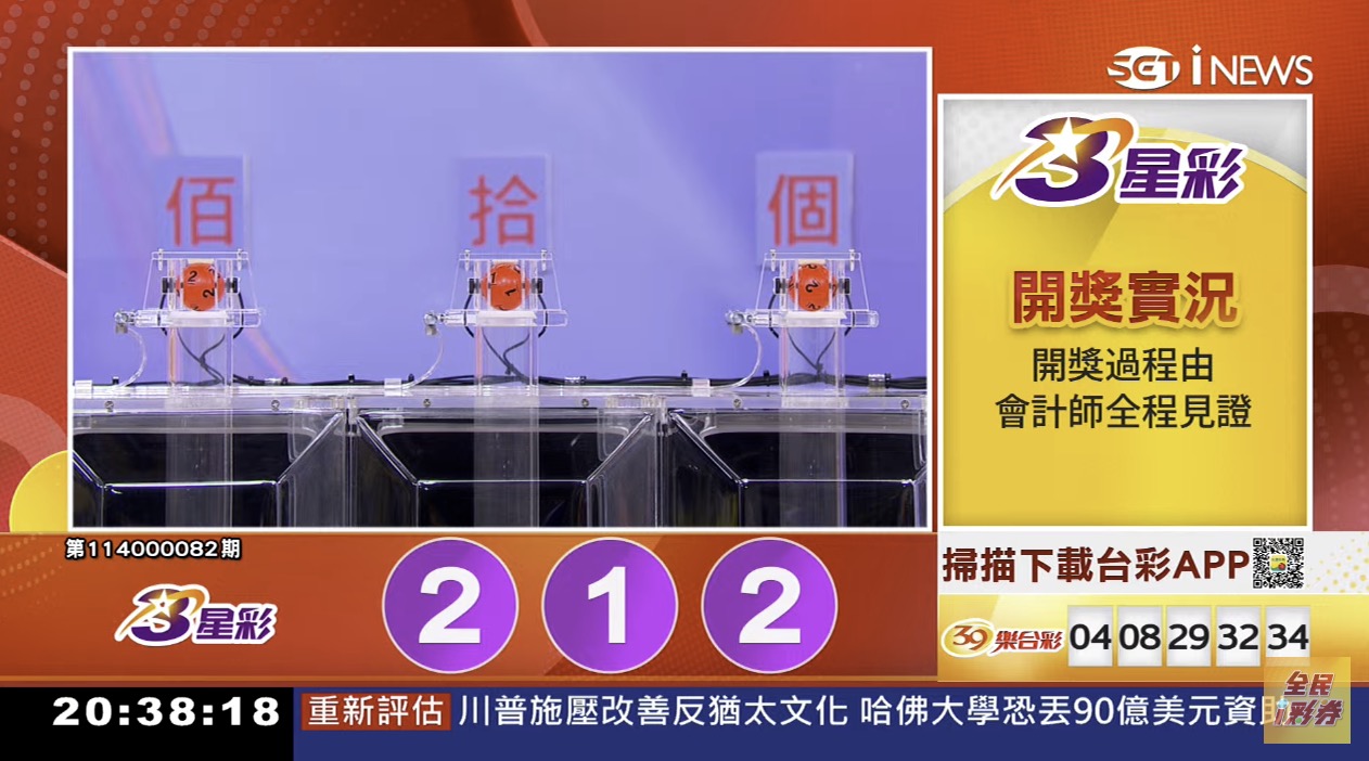 💰114年4月2日 3星彩開獎號碼💰第114000082期《3星彩中獎號碼》