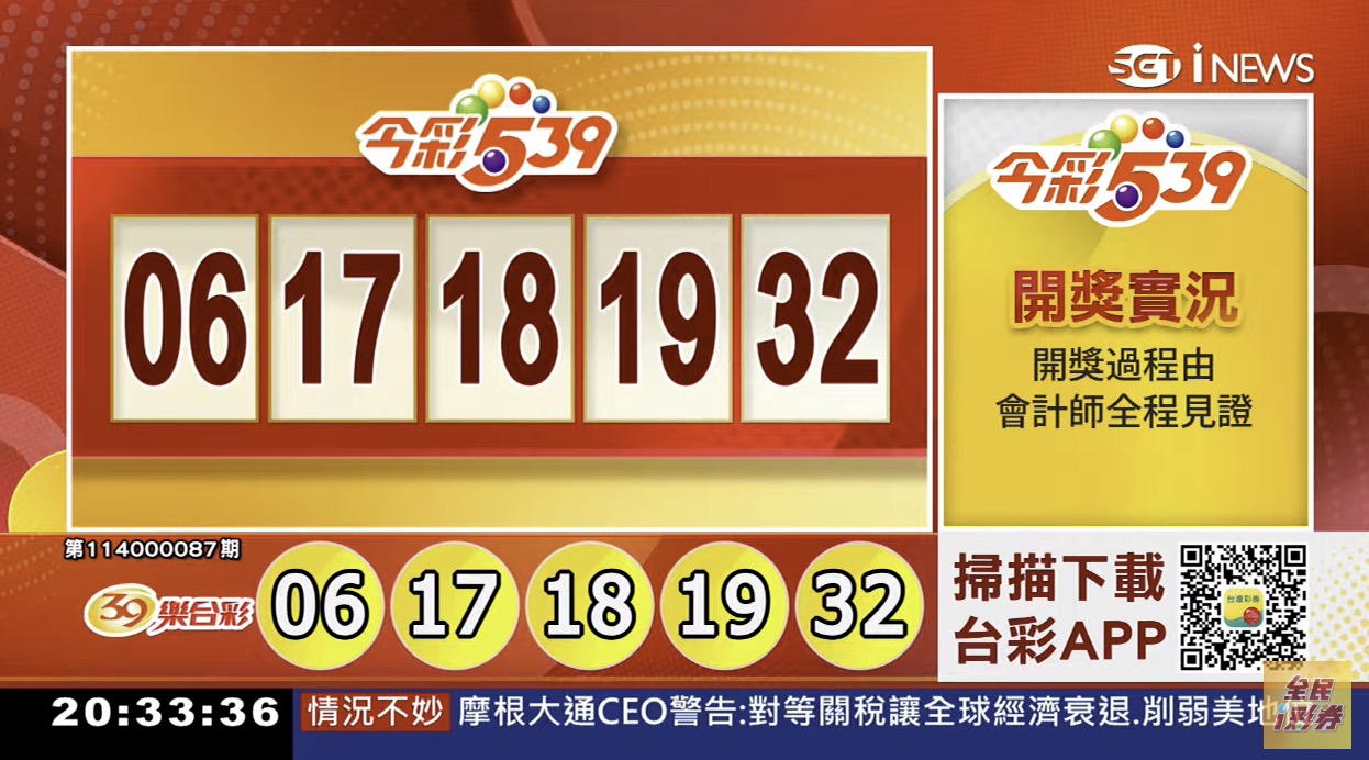 💰114年4月8日 今彩５３９開獎號碼💰第114000087期《今彩539中獎號碼》
