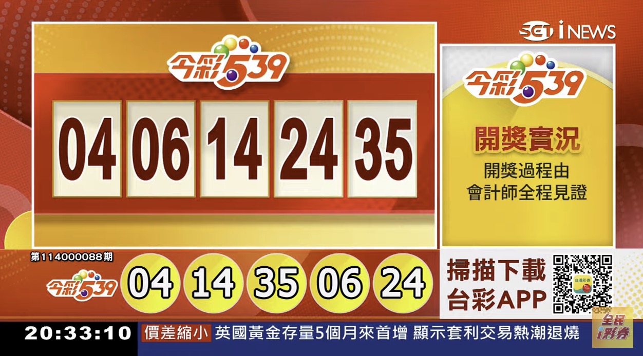 💰114年4月9日 今彩５３９開獎號碼💰第114000088期《今彩539中獎號碼》