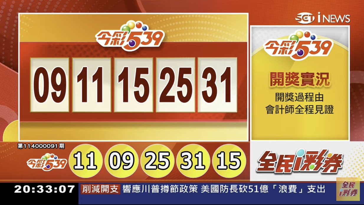 💰114年4月12日 今彩５３９開獎號碼💰第114000091期《今彩539中獎號碼》