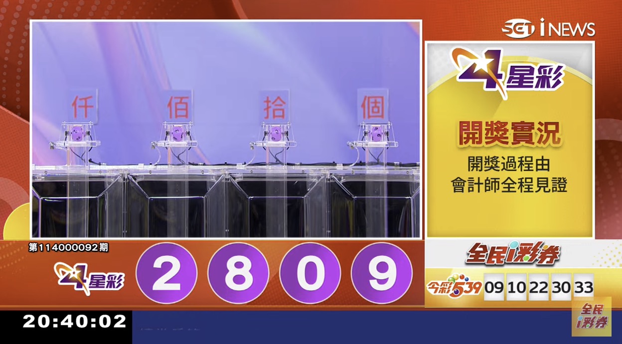💰114年4月14日 4星彩開獎號碼💰第114000092期《4星彩中獎號碼》
