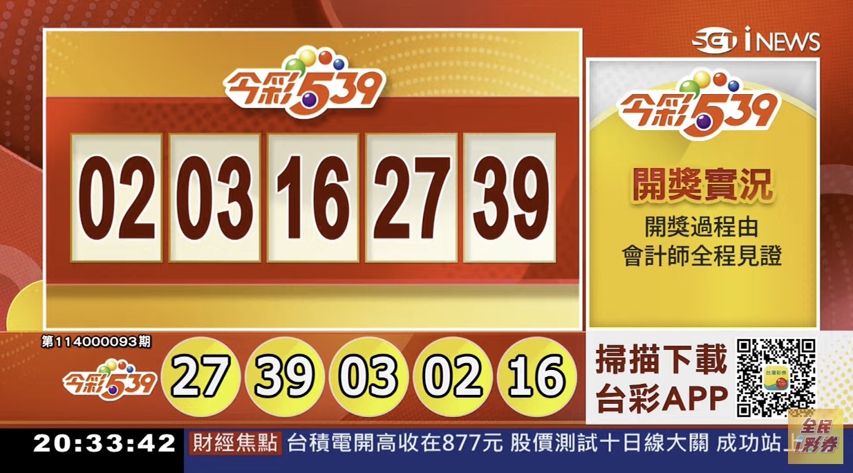 💰114年4月15日 今彩５３９開獎號碼💰第114000093期《今彩539中獎號碼》