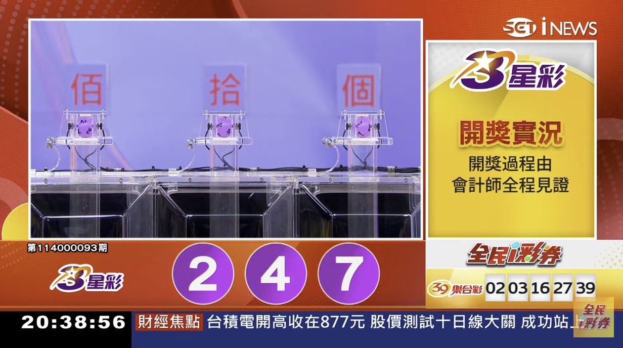 💰114年4月15日 3星彩開獎號碼💰第114000093期《3星彩中獎號碼》