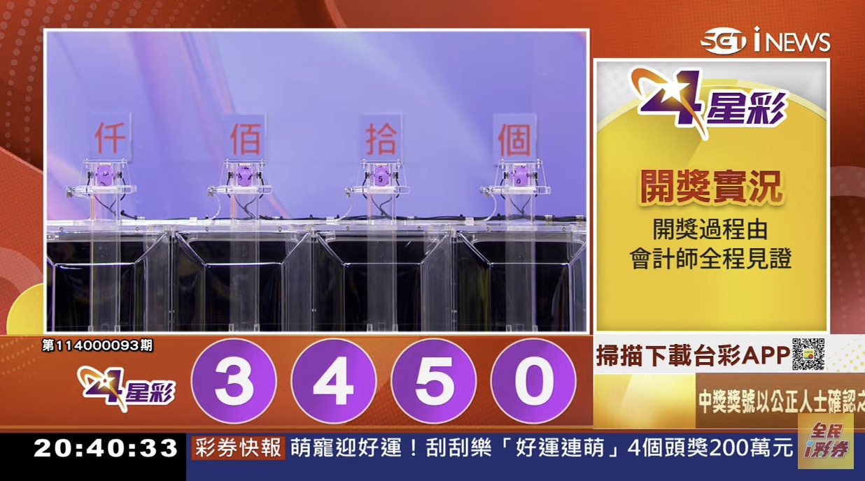 💰114年4月15日 4星彩開獎號碼💰第114000093期《4星彩中獎號碼》