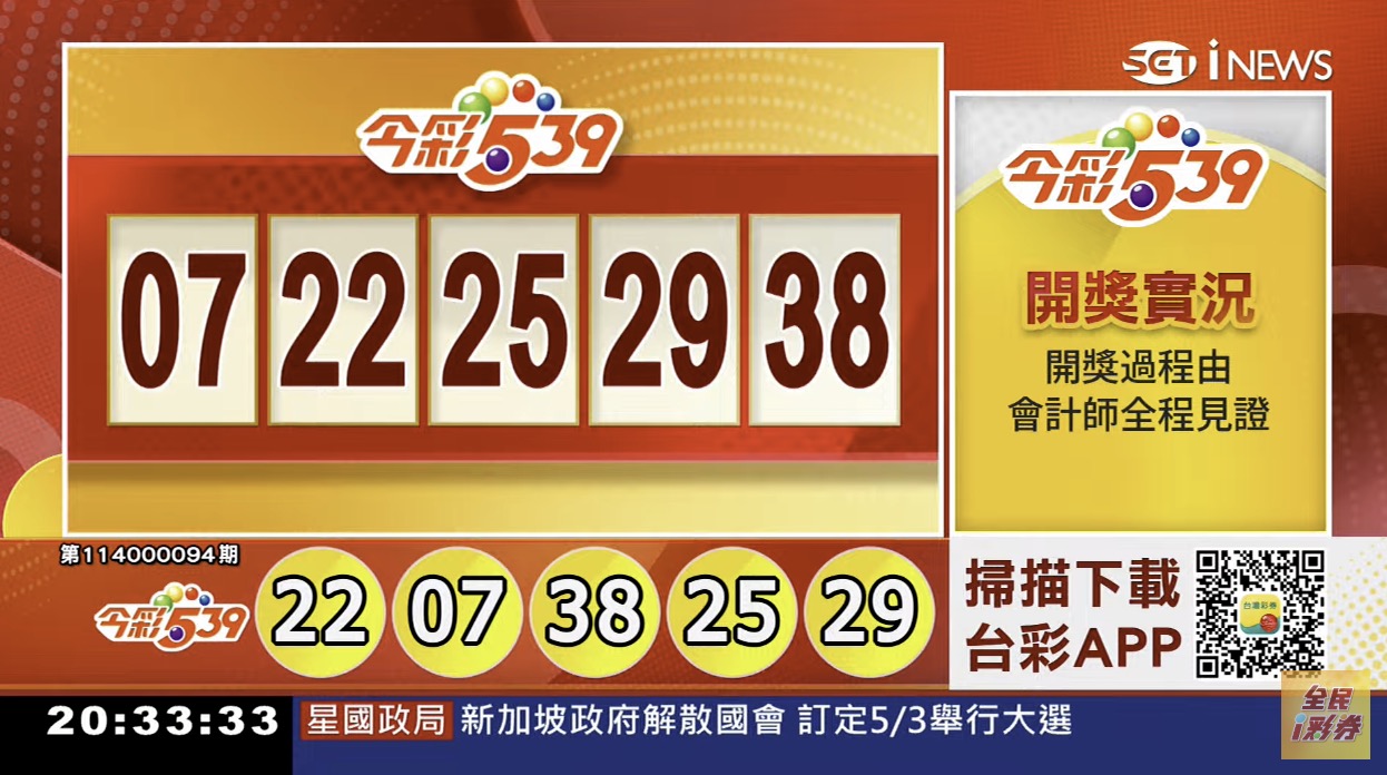 💰114年4月16日 今彩５３９開獎號碼💰第114000094期《今彩539中獎號碼》