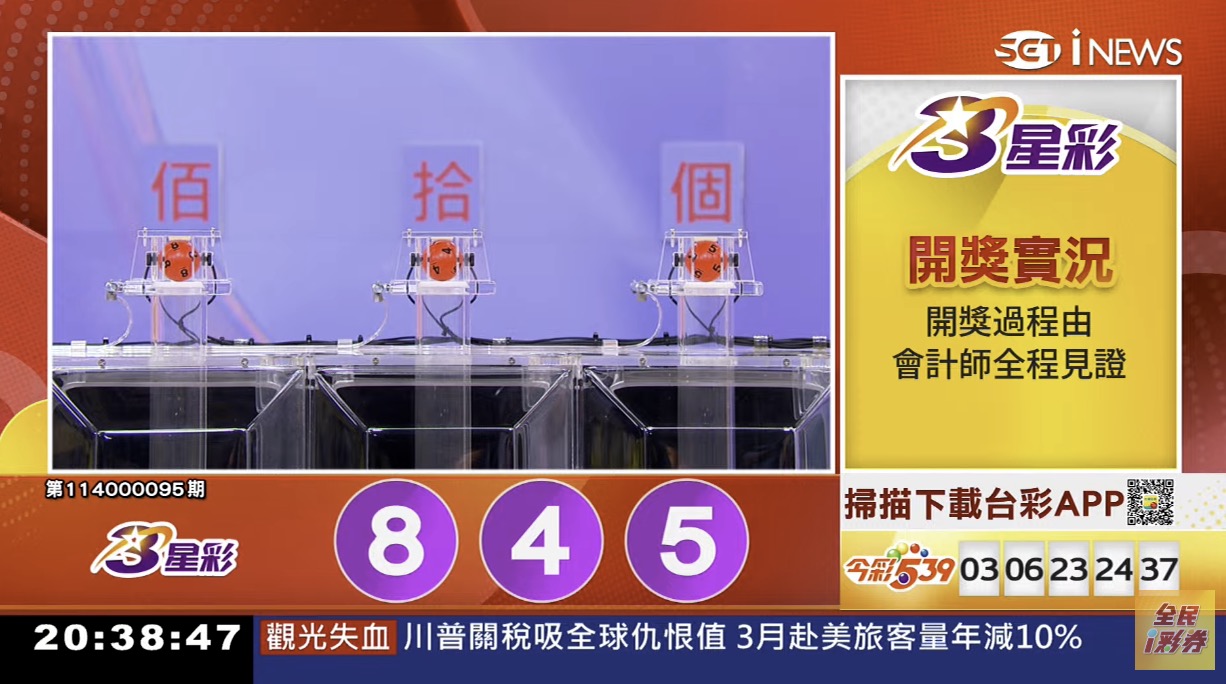 💰114年4月17日 3星彩開獎號碼💰第114000095期《3星彩中獎號碼》