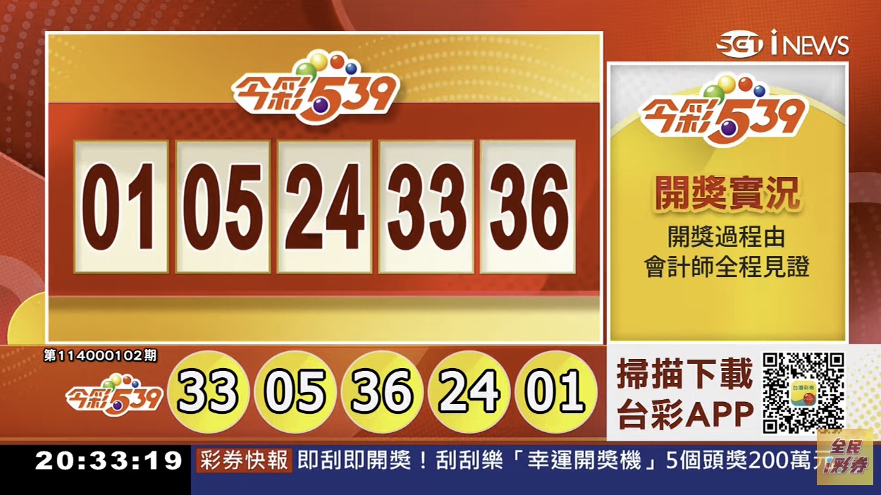 💰114年4月25日 今彩５３９開獎號碼💰第114000102期《今彩539中獎號碼》