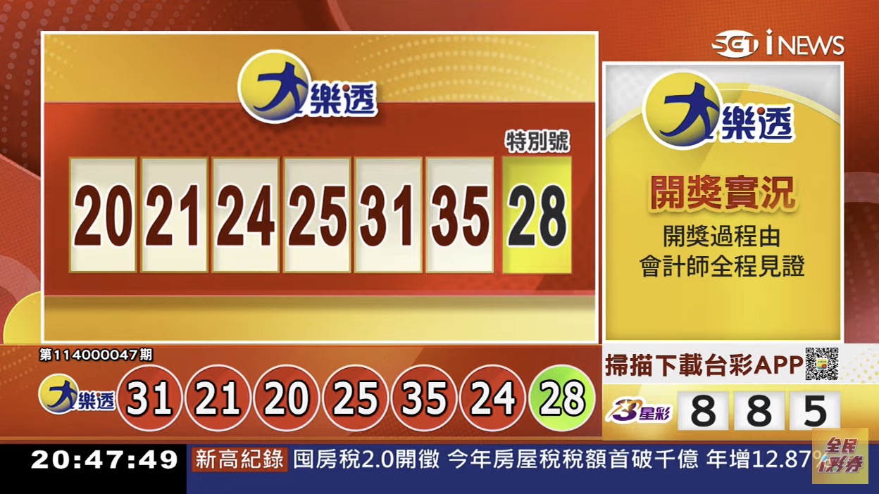 💰114年4月25日大樂透開獎號碼💰第114000047期《大樂透中獎號碼》